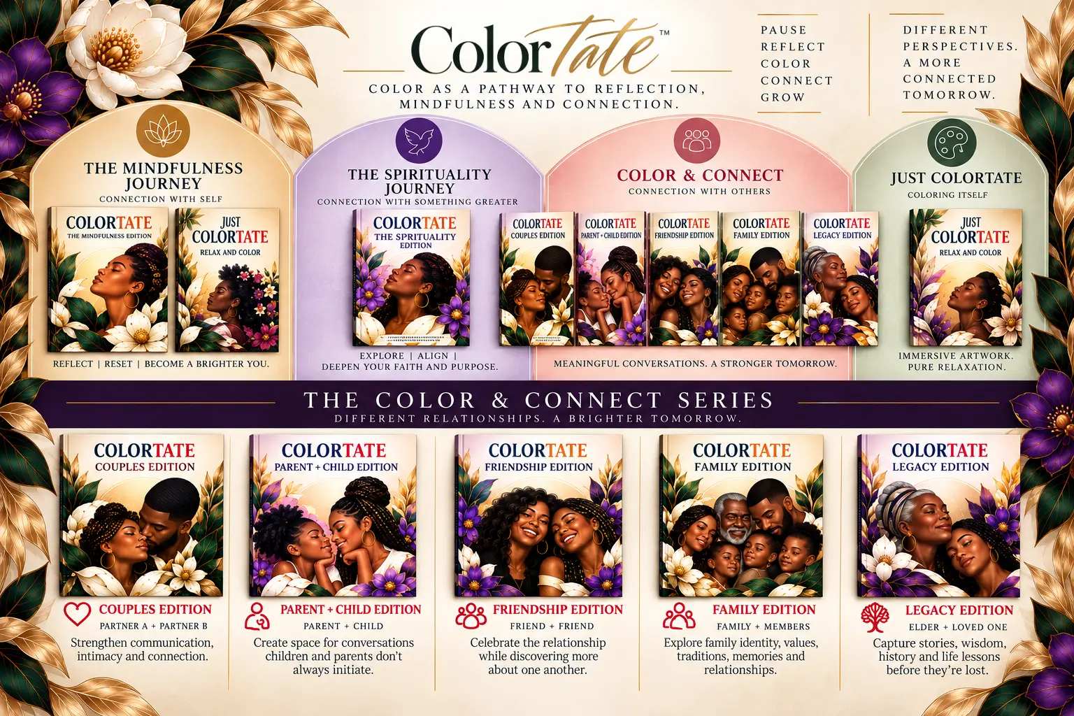 The ColorTate book series